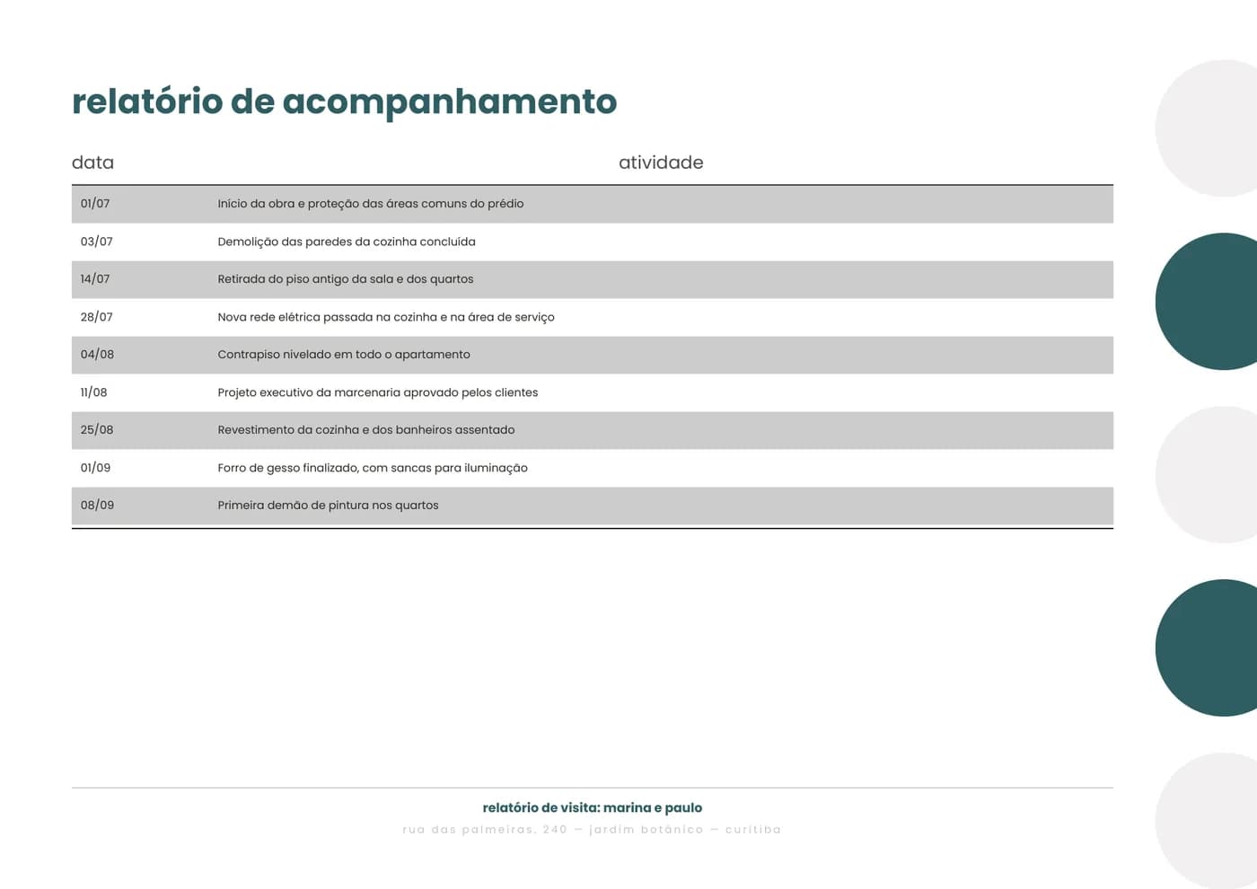 Página de relatório de acompanhamento em PDF, com as cores de um escritório de exemplo